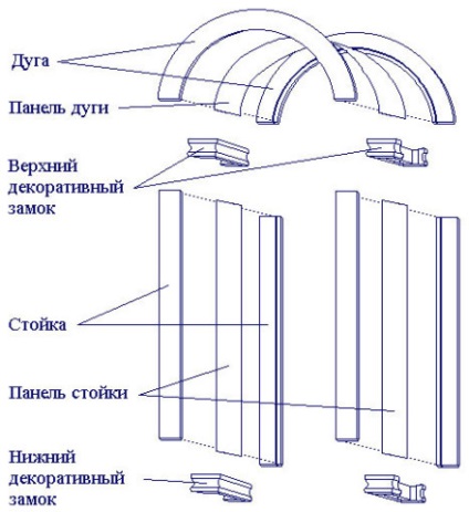 Belső ívek ajtó tenni a kezüket, vezesse be az ajtót (az ajtó telepítés arch) Belső ívek ajtó tenni a kezüket, vezesse be az ajtót