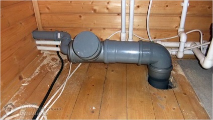 Telepítés PVC csövek saját kezűleg - a vízellátás és csatornázás (kéz) Telepítés PVC csövek saját kezűleg - a vízellátás és csatornázás