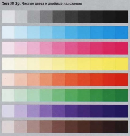 Mi lehet a „vékony” szkennerek zseni ColorPage hr7x vékony és ColorPage-HR8 vélemények és tesztek (vékony) Mi lehet a „vékony” szkennerek zseni ColorPage hr7x vékony és ColorPage-HR8 vélemények és tesztek