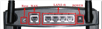 Beállítása a router Linksys WRT54GL - pppoe, Beeline, firmware dd wrt