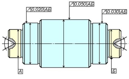 Kinevezés tűrése mérőműszerek és mérési szívverés (p (mérő) Kinevezés tűrése mérőműszerek és mérési szívverés (p