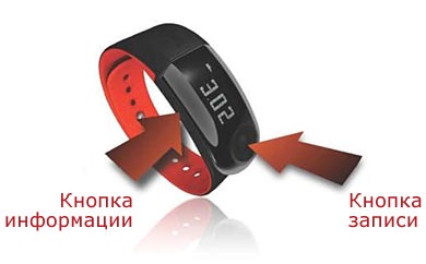Nike SportBand (Nike párbeszédablak) nike SportBand