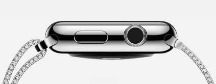FRISSÍTVE! Apple karóra ár, modell, ország és megjelenési dátum (ország) FRISSÍTVE! Apple karóra ár, modell, ország és megjelenési dátum