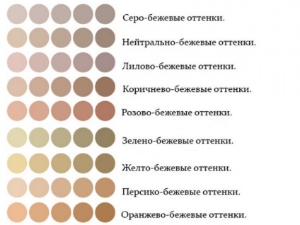 Háttérkép Kávé Kitchen fotó (fotók) Wallpaper kávé fotó konyha