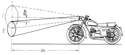 Összesen elektromos ferrari Jupiter bolygó a 2 és 2 útmutató szolgáltatást kezüket és videó