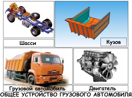 Összesen teherautó eszköz (Általános) Összesen teherautó berendezés