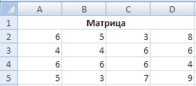 Meghatározója a mátrix Excel