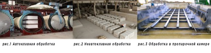 A különbség a nem autoklávozott pórusbeton (gázbeton) Ellentétben nem pórusbetonban a autokláv
