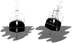 Miért hajó úszik - Gyermek Encyclopedia (első kiadás)