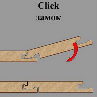 Padló laminált fotók és videók, valamint a laikus laminált padló (emelet) Padló laminált fotók és videók, valamint a laikus laminált padló