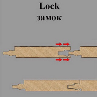 Padló laminált fotók és videók, valamint a laikus laminált padló (fotó) Padló laminált fotók és videók, valamint a laikus laminált padló