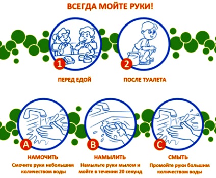Kábítószer kezelésére ascariasis felnőttekre, vagy tabletta elleni orsóférgek (ascariasis) Kábítószer kezelésére ascariasis felnőttekre, vagy tabletta elleni orsóférgek
