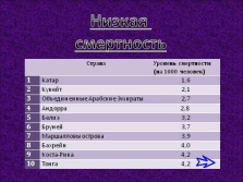 Bemutatkozás - demográfiai problémák