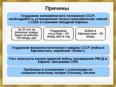 Előadás a témában - a dialektikája „új gondolkodás” - letöltés ( „Brezsnyev-doktrína” Bipolar) Előadás a témában - a dialektikája „új gondolkodás” - ingyenesen letölthető