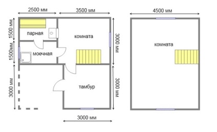 fürdők projektek hab blokkok - az érvek és ellenérvek, fotók és jellemzőit fürdők Projektek 6x4, 6x6 (fürdők projektek hab blokkok ár) fürdők projektek hab blokkok - az érvek és ellenérvek, fotók és jellemzőit fürdők Projektek 6x4, 6x6