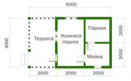 fürdők projektek hab blokkok - az érvek és ellenérvek, fotók és jellemzőit fürdők Projektek 6x4, 6x6 (fürdők projektek hab blokkok) fürdők projektek hab blokkok - az érvek és ellenérvek, fotók és jellemzőit fürdők Projektek 6x4, 6x6