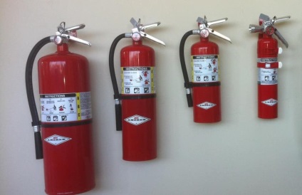 Tűzoltókészülékek helyét a szobákban és a szabályok