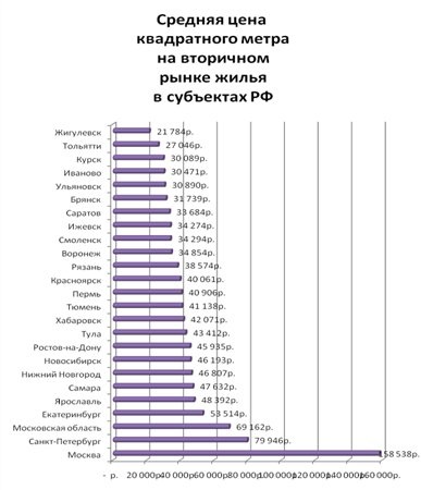 Kivonat a fejlődési tendenciákat építés - banki kivonatok, esszék, beszámolók, dolgozatok és