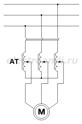 Rendelet az aszinkron motor fordulatszám