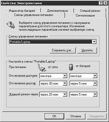 Az energiatakarékos üzemmódok (módok) Energiatakarékos üzemmódok