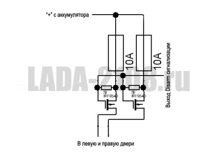Toll erőkifejtés nélkül - VAZ-2108 Lada Samara