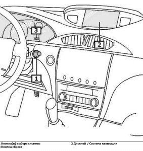 Szerviz törlés Renault (reset) Szerviz törlés Renault
