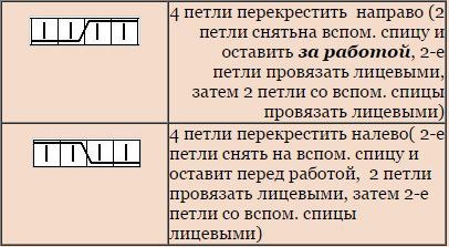 Sál transzformátor - 5 küllős modellek leírását, diagramok és videó mikron