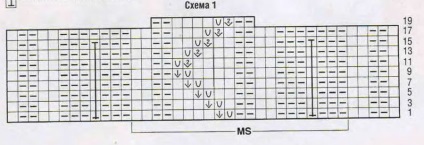 Sál transzformátor - 5-küllős modellek leírás, diagramok és videó mikron (küllők) Sál transzformátor - 5 küllős modellek leírását, diagramok és videó mikron
