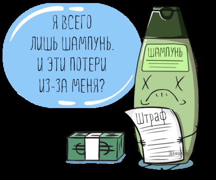 A büntetés értékesítési lejárt árut (finom) A büntetés értékesítési lejárt árut