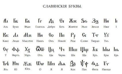 Szláv ábécé, a hipotézis és a tények (írásban) Szláv ábécé, hipotézisek és tények