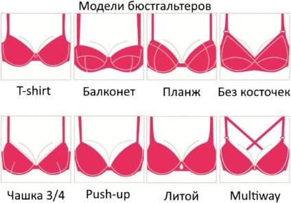 Olvasztott fürdőruha push-up csészék (a csésze fürdőruha push-up) Olvasztott fürdőruha csésze push-up