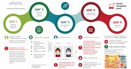 Szociális diákigazolvány olyan kérdés, online ellenőrzése, újratöltés, ingyenes online (kérdés) Szociális diákigazolvány olyan kérdés, online ellenőrzése, újratöltés, ingyenes online