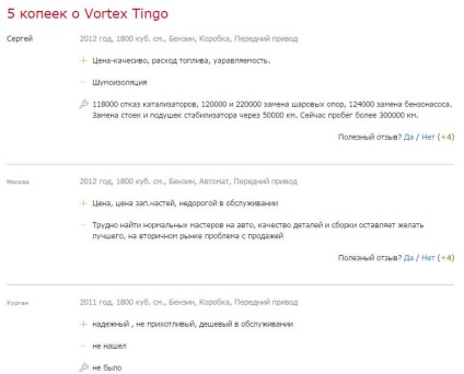 Tingo örvény (vortex Tingo) - konfiguráció és az ár, funkciók, design, vélemények