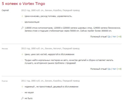 Tingo örvény (vortex Tingo) - konfiguráció és az ár, funkciók, design értékelés (Tingo) Tingo örvény (vortex Tingo) - konfiguráció és az ár, funkciók, design, vélemények
