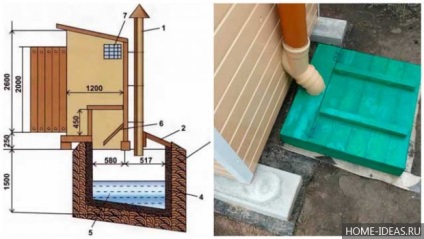 WC az országban kezük fotó (WC) WC az ország saját kezűleg fotó