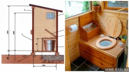WC az ország saját kezűleg fotó (faház kezével) WC az ország saját kezűleg fotó