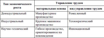 Tankönyv gazdasági elmélet (gazdasági) Tankönyv gazdasági elmélet