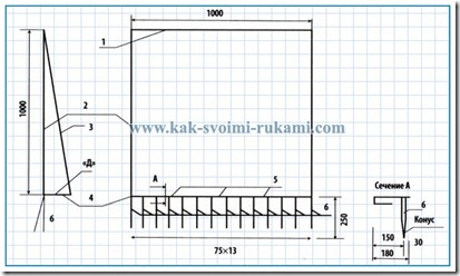 Intelligens lapáttal - és hogyan rajzok (fotó), a kéz - hogyan tedd magad (lapát) Intelligens lapáttal - és hogyan rajzok (fotó), a kéz -, hogyan lehet a legjobban