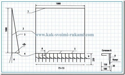 Intelligens lapáttal - és hogyan rajzok (fotó), a kéz -, hogyan lehet a legjobban