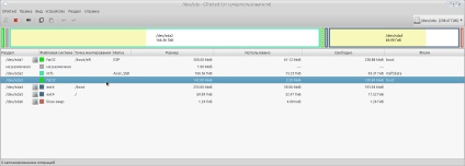 Linux telepítése egy laptop UEFI (példák) Linux telepítése egy laptop UEFI