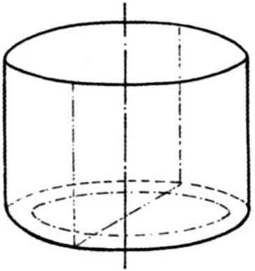 Örök vetroventilyator, modellező kivitelező (vetroventilyator) Örök vetroventilyator, Model gépek