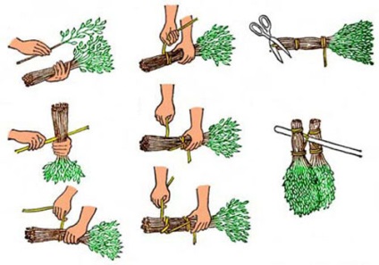 Broom a fürdő meg a kezét, az épület portál (seprű) Broom a fürdő meg a kezét, épület portál