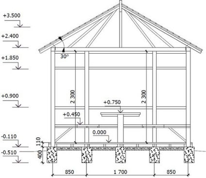 Projekt kiválasztási kő pavilon és az épület-technológia saját kezűleg, egy fotót a tüskék (kő) Projekt kiválasztási kő pavilon és az épület-technológia saját kezűleg, egy fotót arbors