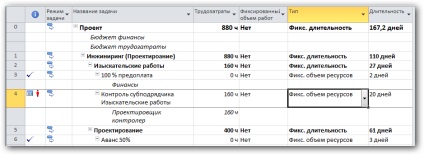 Belépve a projekt célkitűzései - studopediya