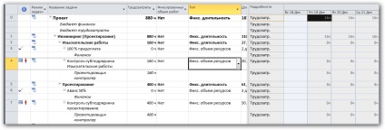 Belépve a projekt célkitűzései - studopediya