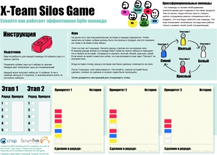 X-team silók játékot vagy hogyan lesz egy „univerzális katona” blog scrumtrek (játék) X-team silók játékot vagy hogyan lesz egy „univerzális katona” blog scrumtrek