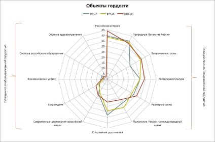 A 17 éves Putyin nem történt semmi, büszke lehet az ország - politVengriya (büszke) Több mint 17 éves Putyin szabály, semmi sem történt, büszke lehet az ország - politVengriya