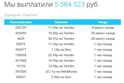 Kereset a böngészőben (keresni) Kereset a böngészőben