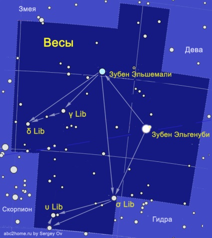 Mérleg, a Sun, a Mérleg jegyében, Constellation mérlegek (Mérleg) (nap) Mérleg, a Sun, a Mérleg jegyében, Constellation mérlegek (Mérleg)