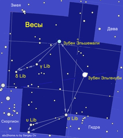 Mérleg, a Sun, a Mérleg jegyében, Constellation mérlegek (Mérleg)